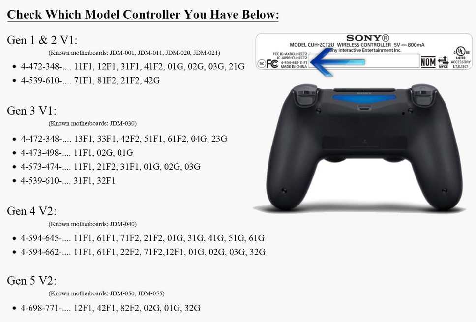 Nabjec USB port JDS-011,JDS-020 pro PS4 ovlada + Flex kabel 12pin (Nov)